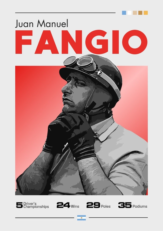 Affiche de Juan Manuel Fangio