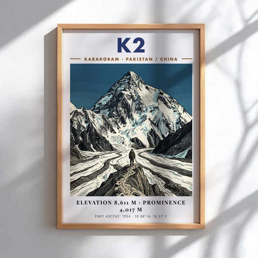 Poster featuring K2 mountain with deep blue tones and a climber in front.