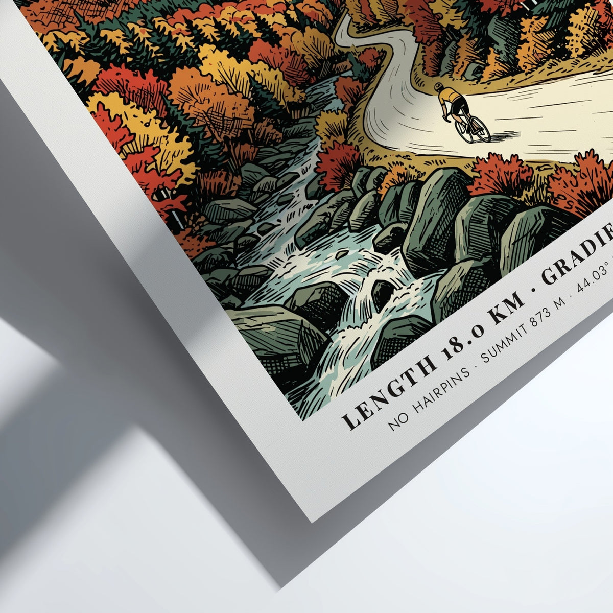 Cycling poster of Kancamagus New Hampshire showing a rider on a mountain road