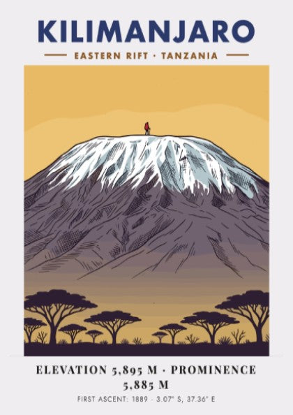 Kilimanjaro poster featuring a snowy mountain peak above acacia trees in a minimalist style.