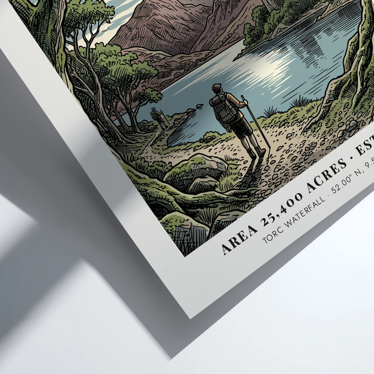 Killarney National Park poster featuring a hiker overlooking a lake and stone tower.