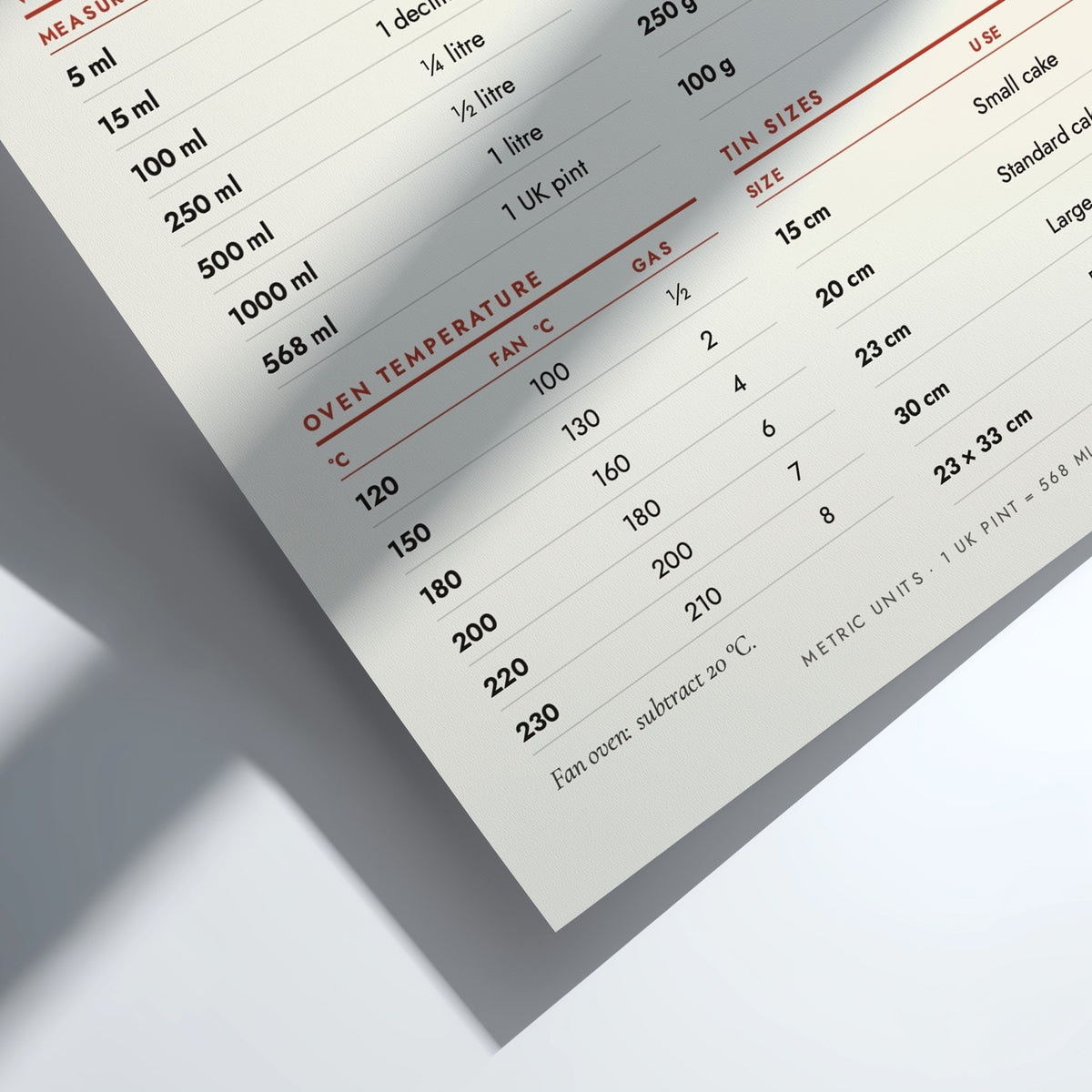 A close-up of a printed kitchen conversion chart showing oven temperature conversions from Fahrenheit to Celsius and volume measurements in cups and liters, photographed on a white surface with a soft shadow.