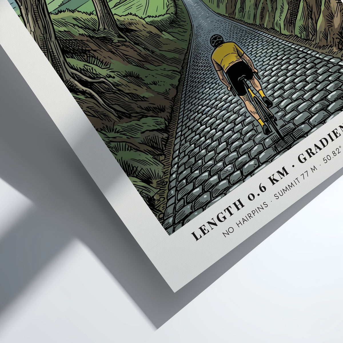 Cycling poster featuring a yellow jersey rider ascending the cobblestone Koppenberg hill in Belgium.
