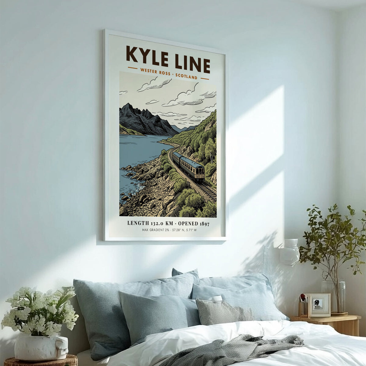 Poster of the Kyle Line in Wester Ross featuring a blue train near mountains.