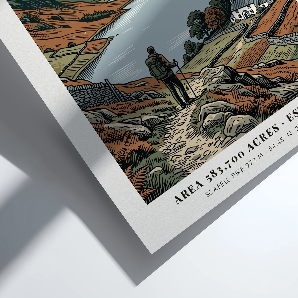 Poster featuring a hiker looking over the Lake District in a vintage illustration