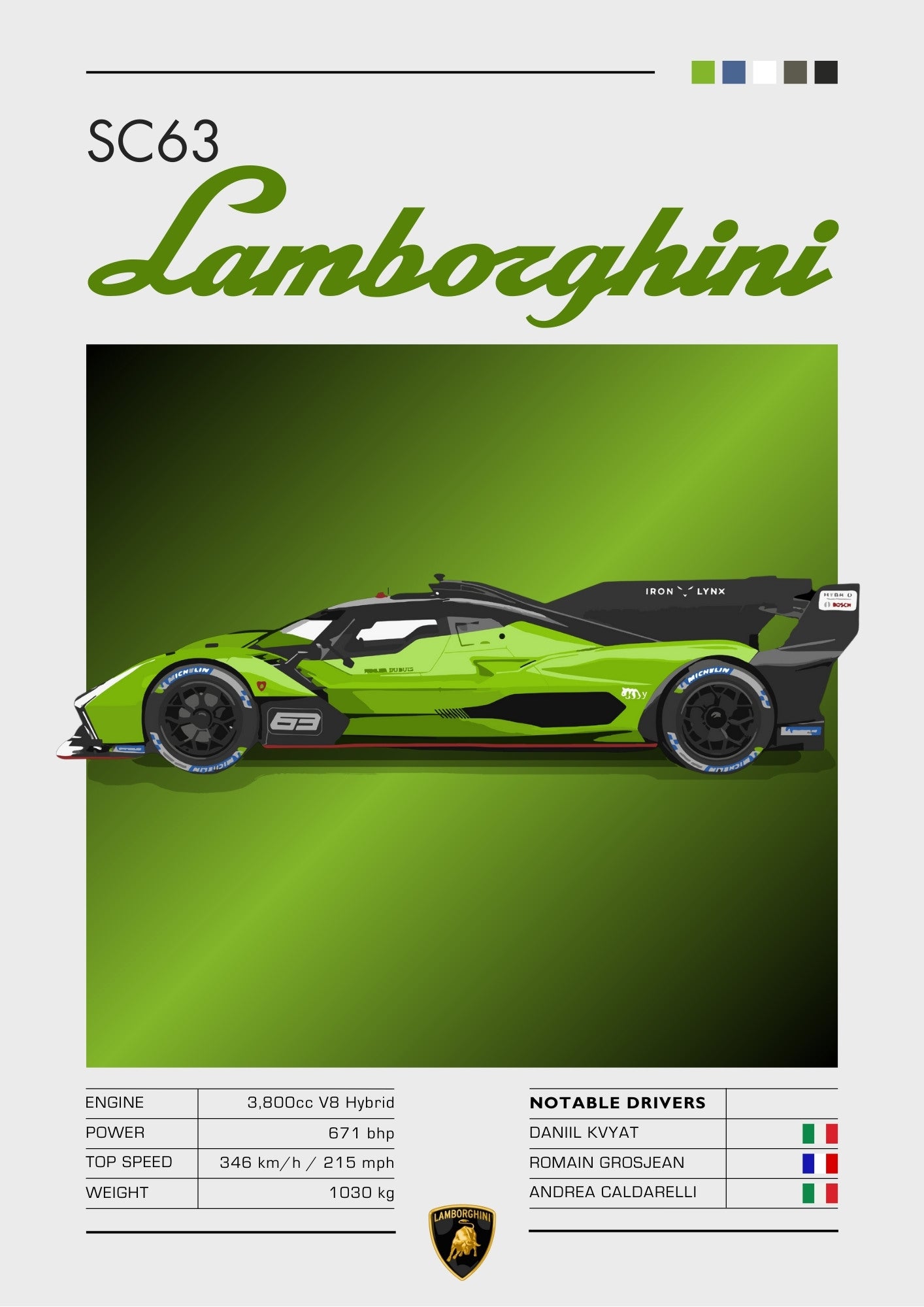 Lamborghini SC63 Print