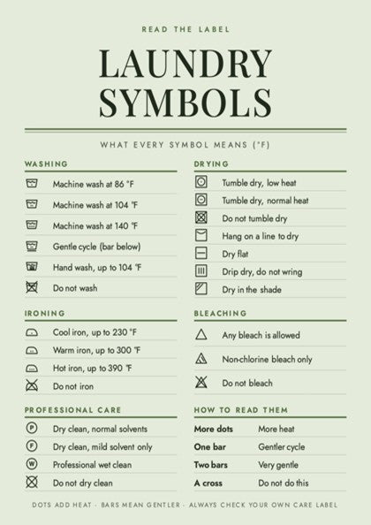 An educational infographic poster titled 'LAUNDRY SYMBOLS' explaining what every washing and drying symbol means, presented on a light sage green background with dark green text and icons.