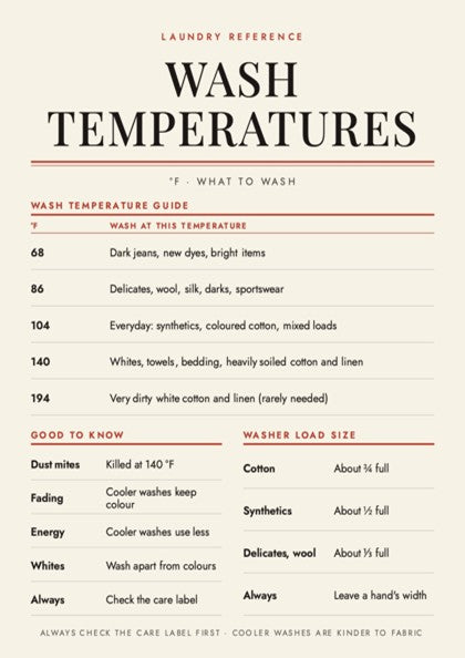 A printed reference chart titled 'WASH TEMPERATURES' with temperature scales in Fahrenheit and Celsius, guidance on wash settings by load type, and washer load size information on a cream background.