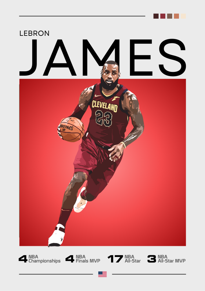 Lebron James Poster