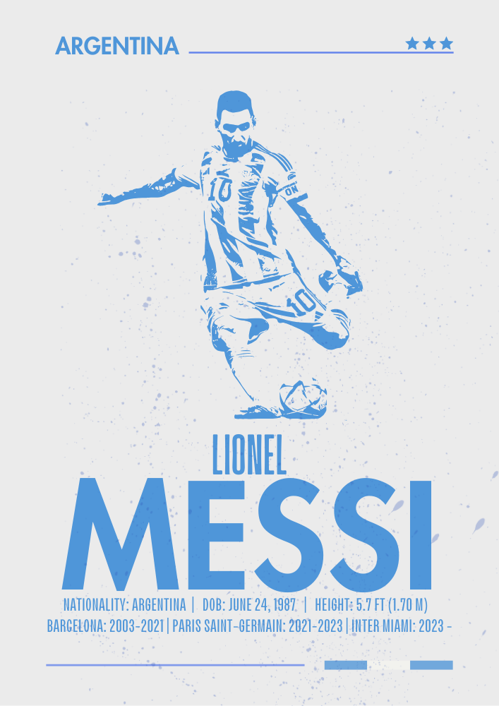 Affiche de la silhouette de Lionel Messi