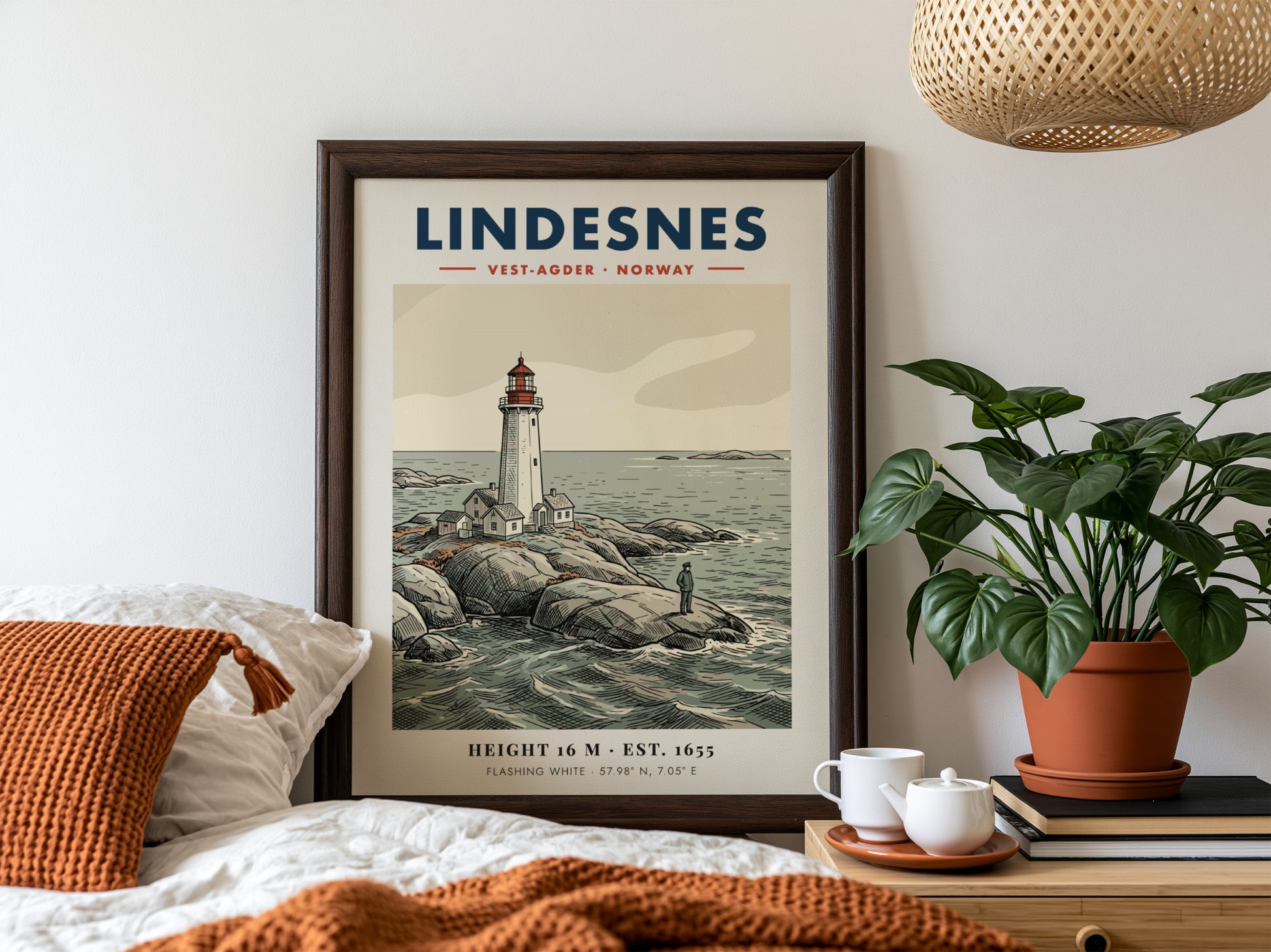 Poster of Lindesnes lighthouse in Norway with a lone figure on rocky shores.