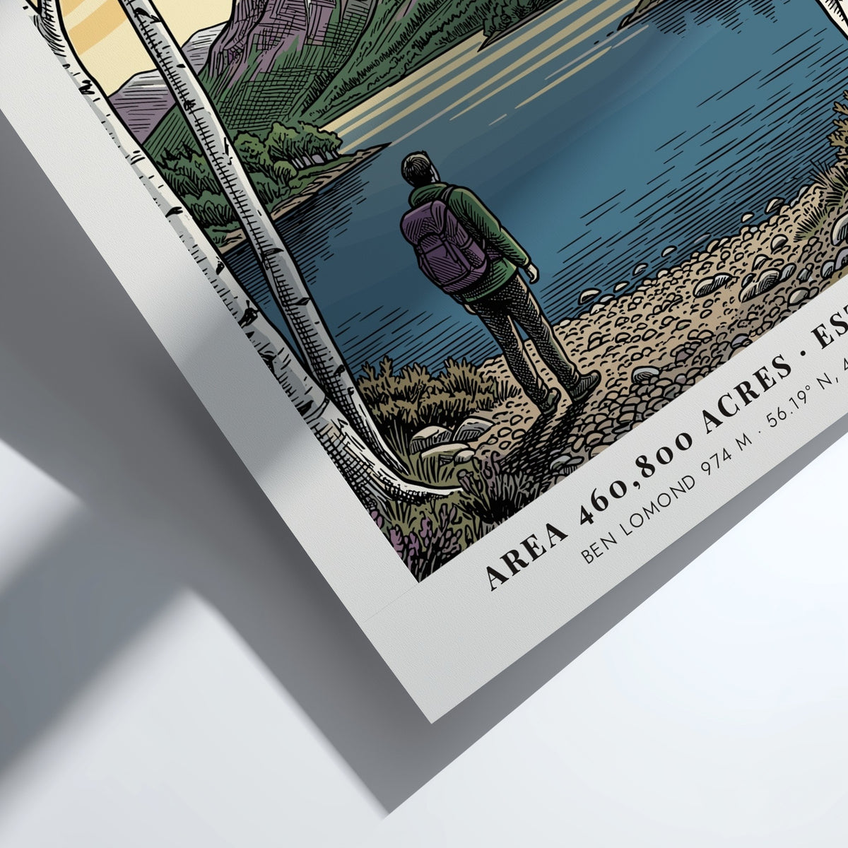 Poster featuring a hiker looking at Loch Lomond beneath the peak of Ben Lomond.
