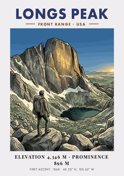 Poster featuring Longs Peak in Colorado with a climber overlooking a mountain lake.