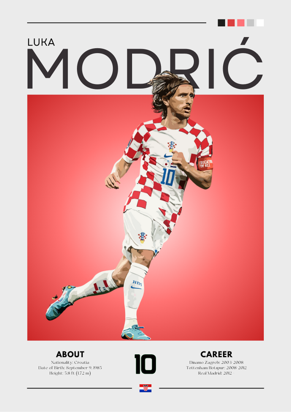 Luka Modrić Croatia Poster - Elite Football Print for True Fans ...