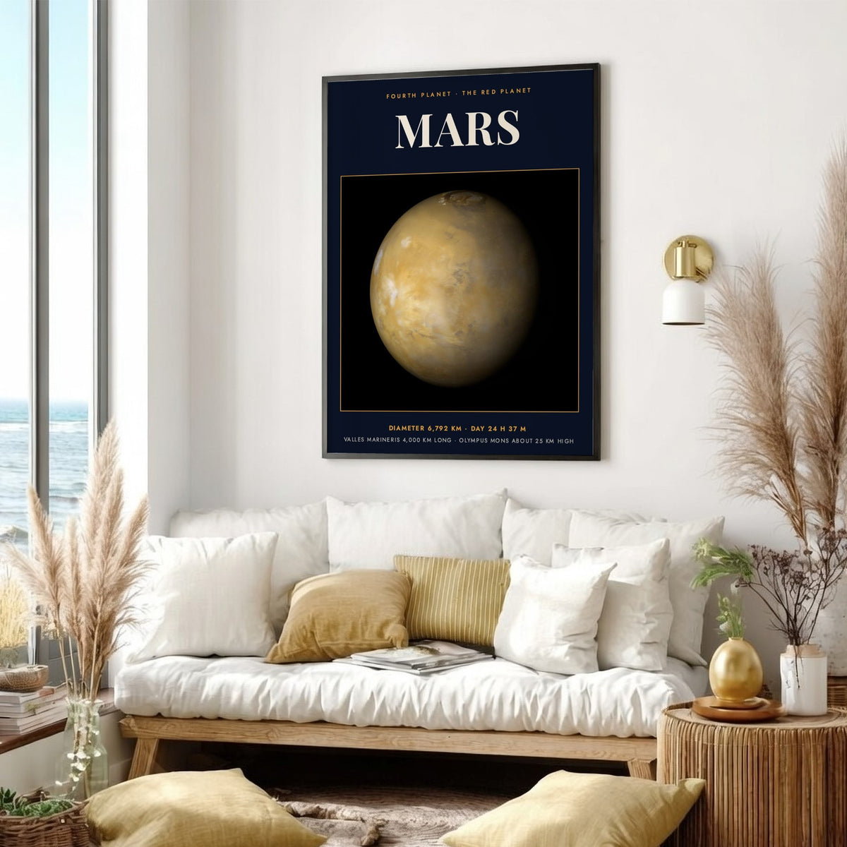 Mars poster featuring the red planet against a dark background with scientific data