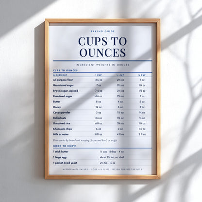 A baking guide poster titled 'CUPS TO OUNCES' with ingredient weights in ounces, including flour, sugar, butter, cocoa powder, rolled oats, uncooked rice, chocolate chips, and milk or water. The design has black text on a warm cobalt background with thin red accent lines.
