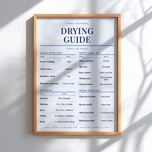 A drying guide infographic with text sections on tumble dryer heat, air drying, tumbling tips, and whether items should be tumbled or hung after washing, presented on a pale blue background.