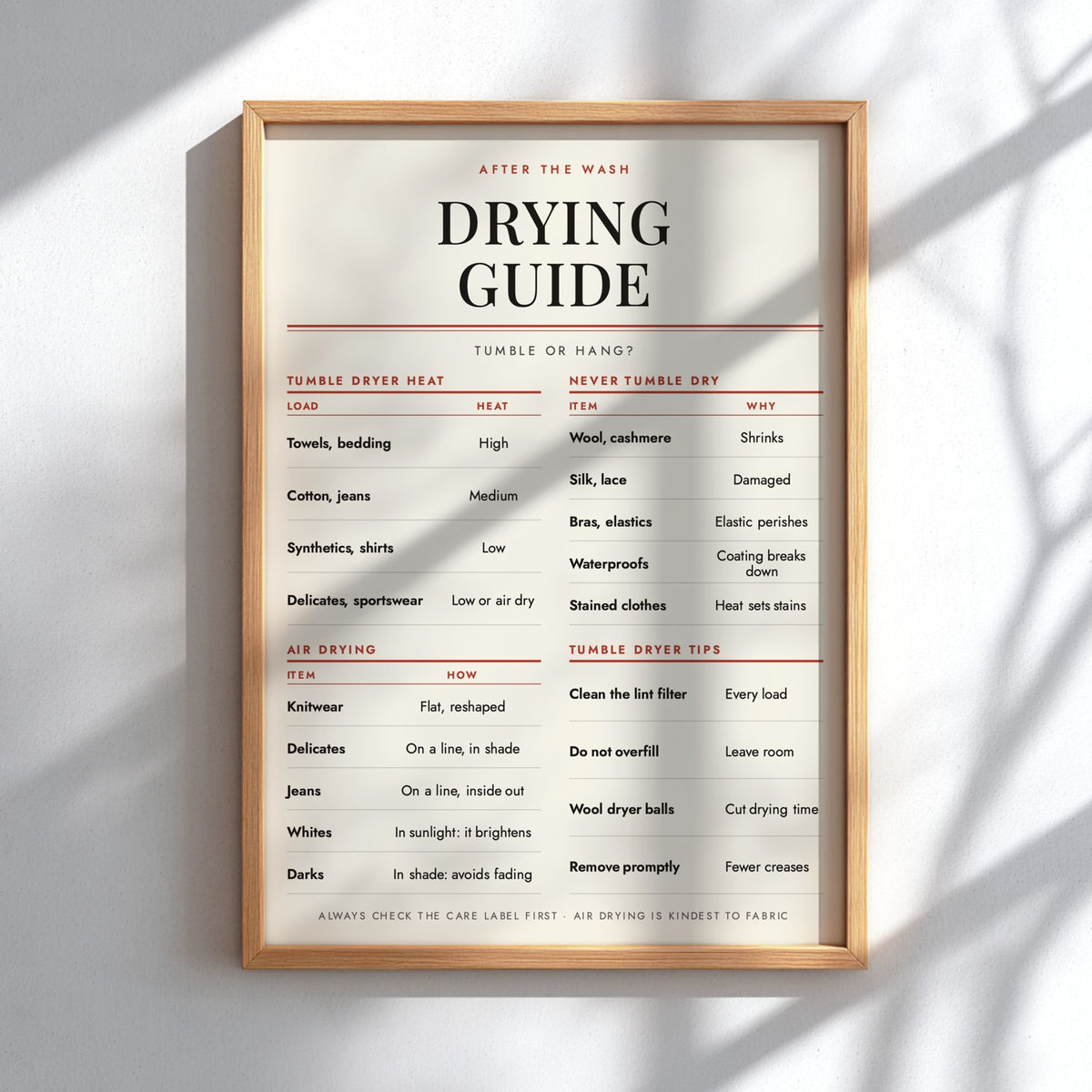 A framed 'Drying Guide' poster hanging on a white wall, featuring black and coral text on a cream background inside a light wood frame, with soft window shadows cast across it.