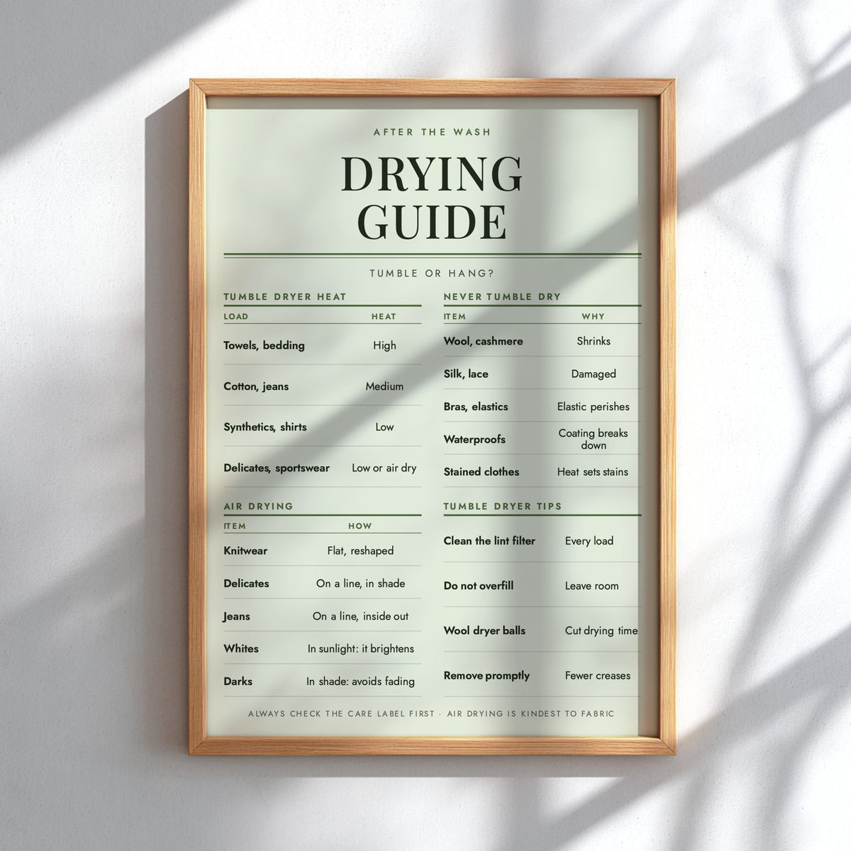 A framed 'Drying Guide' poster hanging on a white wall, showing text instructions for tumble drying and air drying various fabrics. The poster has a sage green background with black text and is enclosed in a light natural wood frame.