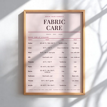 A framed fabric care chart poster with a light wood frame, mounted on a white wall under soft diagonal shadows.