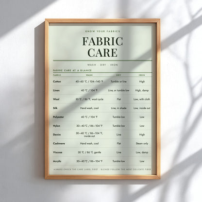A framed fabric care chart hanging on a light gray wall, with sunlight casting diagonal shadows across the print and frame. The chart lists care instructions for fabrics such as cotton, linen, wool, silk, polyester, nylon, denim, cashmere, viscose, and acrylic.