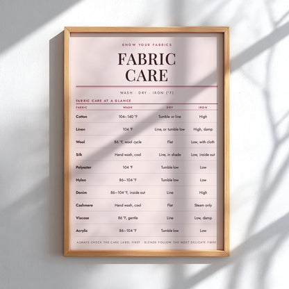 A fabric care reference chart with a light blue background and dark navy text, titled 'FABRIC CARE' with the subtitle 'KNOW YOUR FABRICS'. The chart lists care instructions for common fabrics including cotton, linen, wool, silk, polyester, nylon, denim, cashmere, viscosse, and acrylic, including wash, dry, and iron temperature/dampness guidelines.