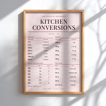 A framed kitchen conversion chart poster with a light wood frame, mounted on a white wall with soft diagonal shadows. The chart features US to Imperial and Metric conversions for liquid, weight, oven temperature, pan and tin sizes, and cup measurements.
