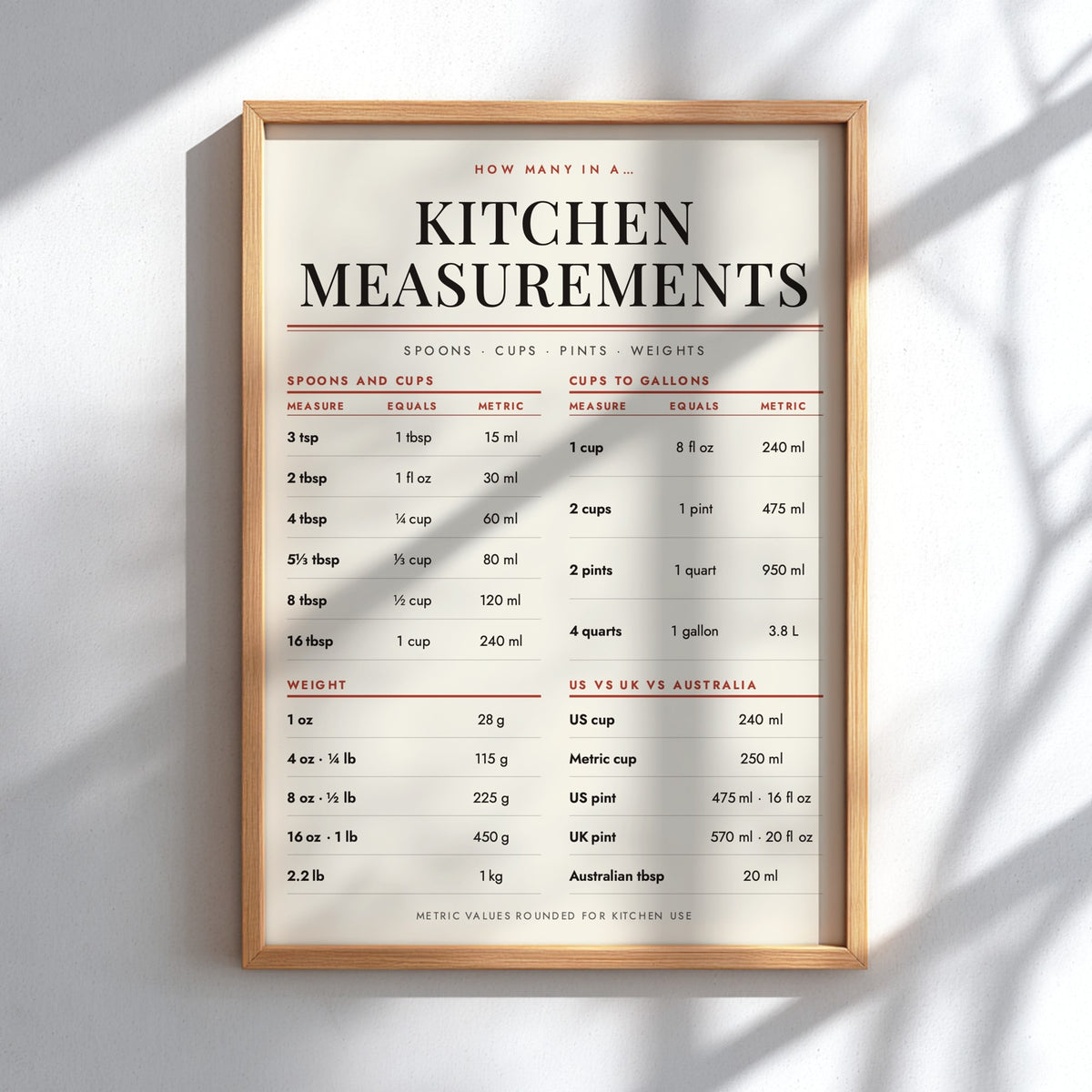 Kitchen measurements poster in beige with clear metric unit conversions for baking recipes