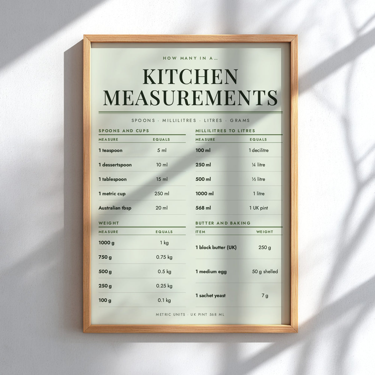 A framed kitchen measurement chart print with a light wood frame, mounted on a white wall with soft diagonal shadows. The chart features black text on a warm cream background detailing conversions for cups, spoons, pints, pounds, measure, butter, and grease.