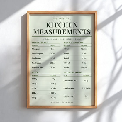 A framed kitchen measurement chart print with a light wood frame, mounted on a white wall with soft diagonal shadows. The chart features black text on a warm cream background detailing conversions for cups, spoons, pints, pounds, measure, butter, and grease.