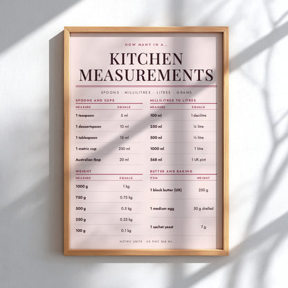 A framed kitchen measurement chart print hanging on a white wall, with soft diagonal shadows cast across it. The print features a conversion guide titled 'HOW MANY IN A KITCHEN MEASUREMENTS' in dark red and black text on a warm beige background, enclosed in a light natural wood frame.