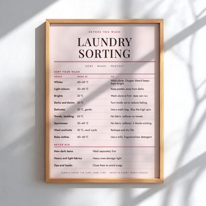 A framed poster titled 'Laundry Sorting' with printed instructions and care guidelines, displayed on a light wall with soft diagonal shadows.