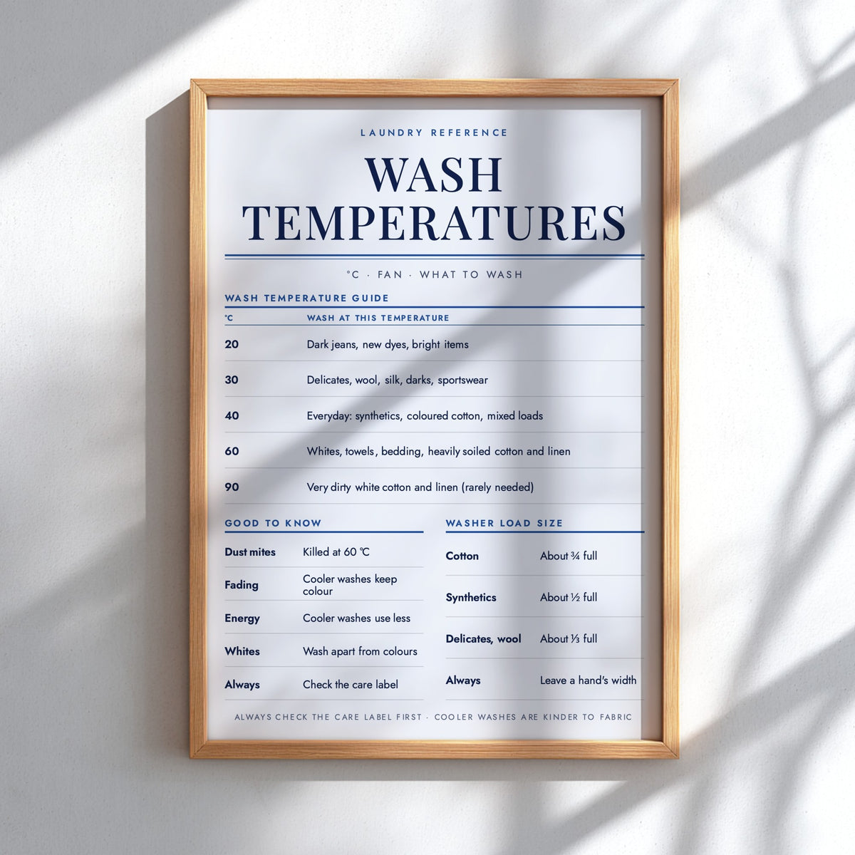 A printed reference chart titled 'WASH TEMPERATURES' with temperature guidelines in degrees Celsius and Fahrenheit, plus sections for good to know and washer load size, on a pale pink background.