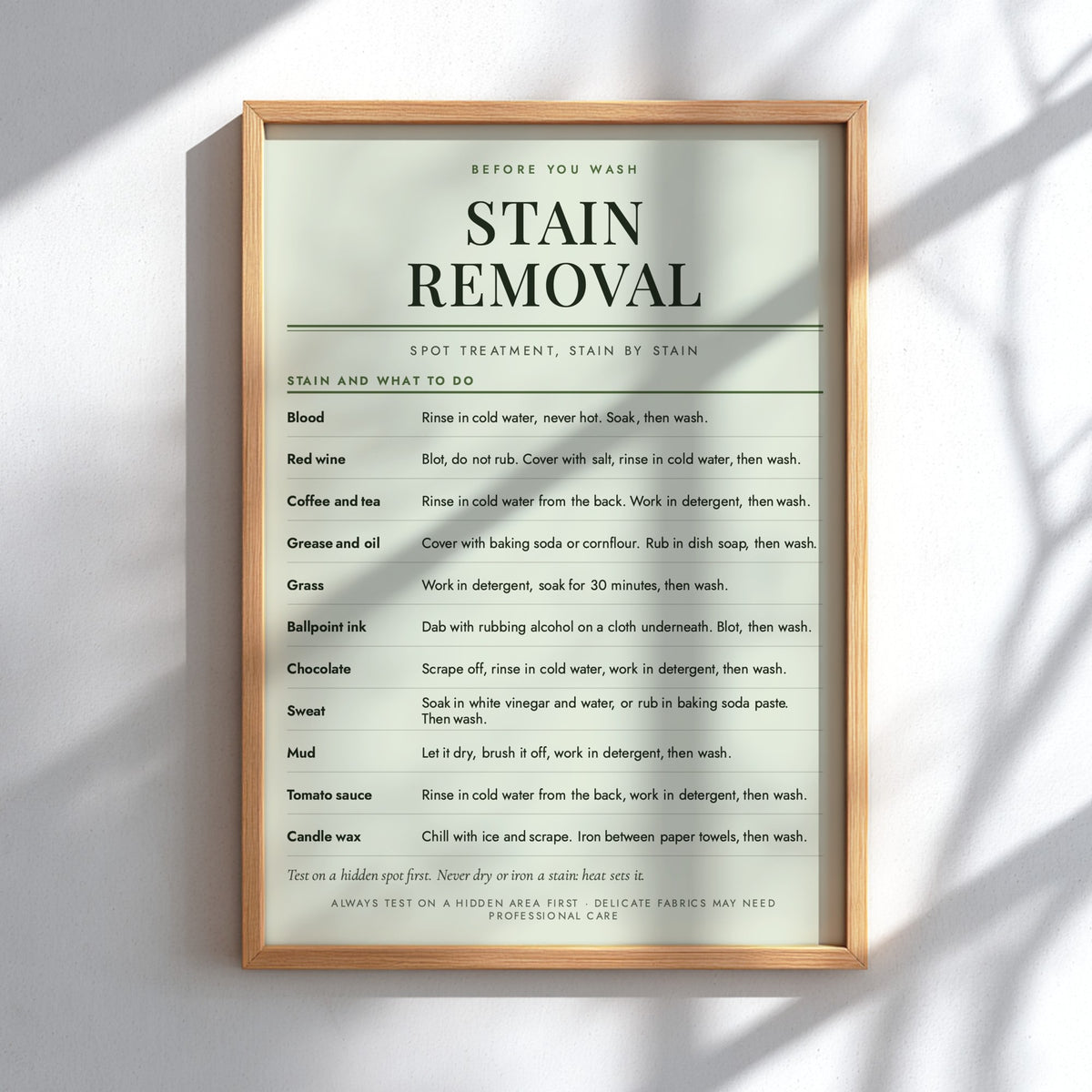 A framed 'Stain Removal' guide poster with a light wood frame, mounted on a white wall under soft diagonal shadows.