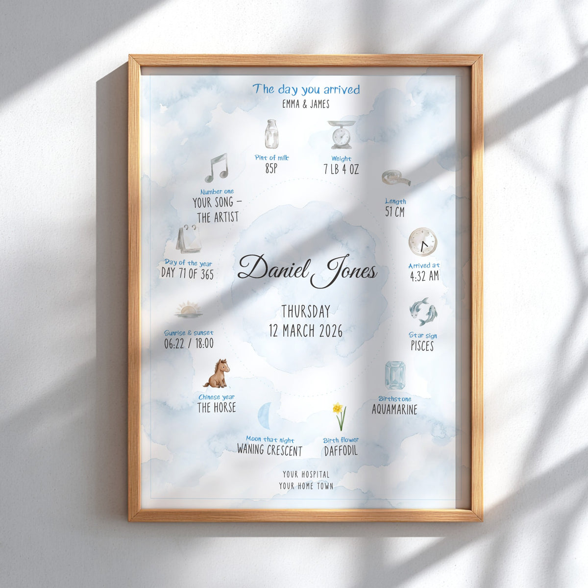 Personalised Baby Boy Birth Day Poster - Blue Watercolour Circle