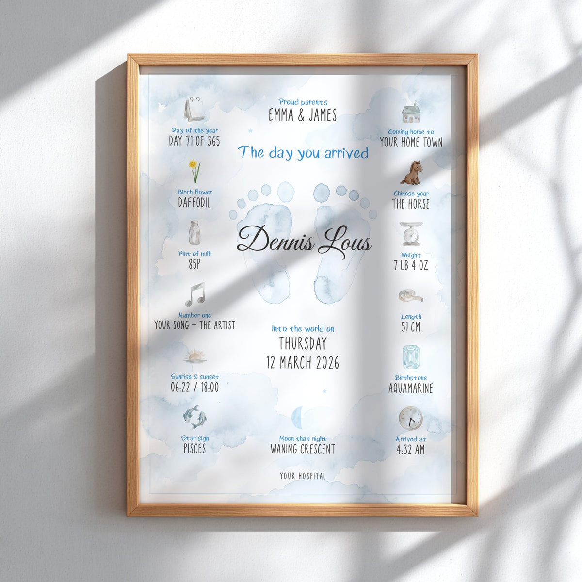 Personalised Baby Boy Birth Facts Print - Blue Watercolour Footprints