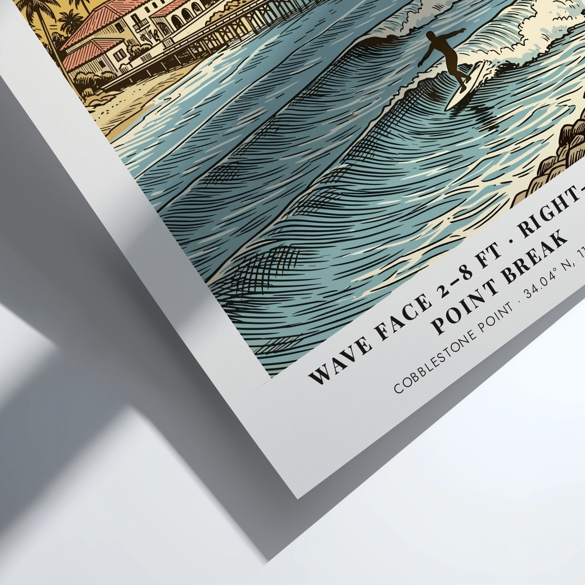 Poster of Malibu California surf break with a pier and golden coastal hills