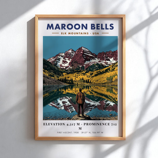 Poster of Maroon Bells mountains with a person standing by a reflective lake.