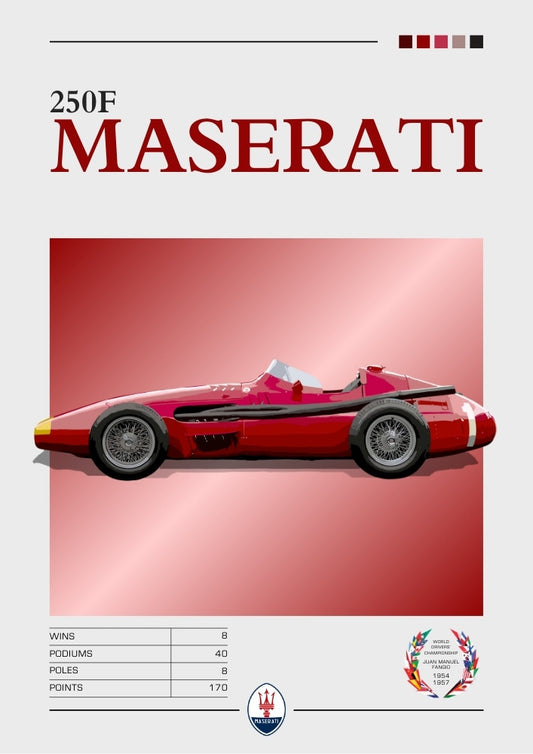 Affiche Maserati 250F F1, années 1950