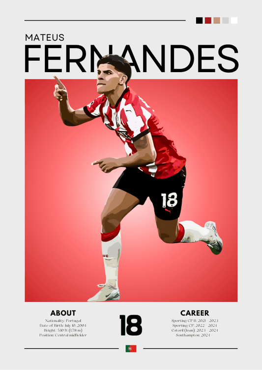 Soccer player in action with 'Mateus Fernandes' text on a red background
