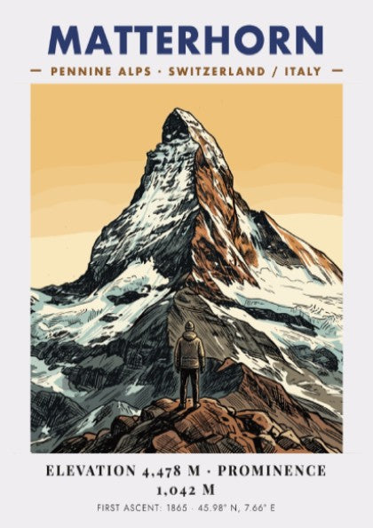 Poster featuring the Matterhorn mountain summit with a hiker in the foreground.