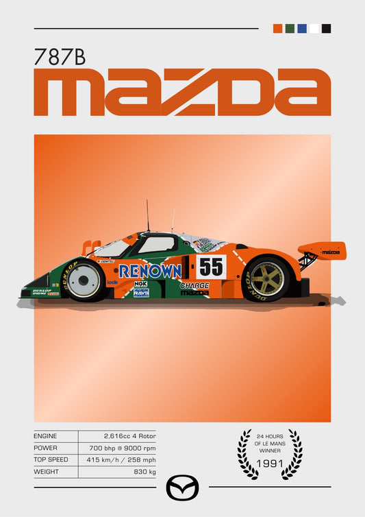 Affiche Mazda 787B – Décoration murale représentant une voiture de course Rotary victorieuse au Mans