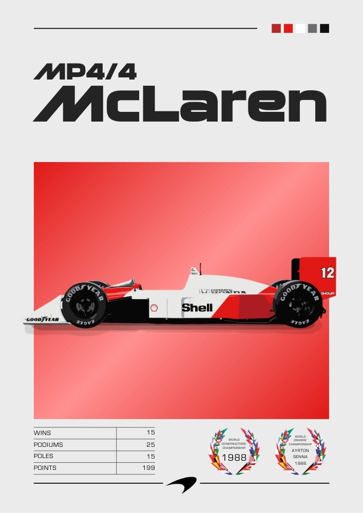 Affiche de la McLaren MP4/4 F1