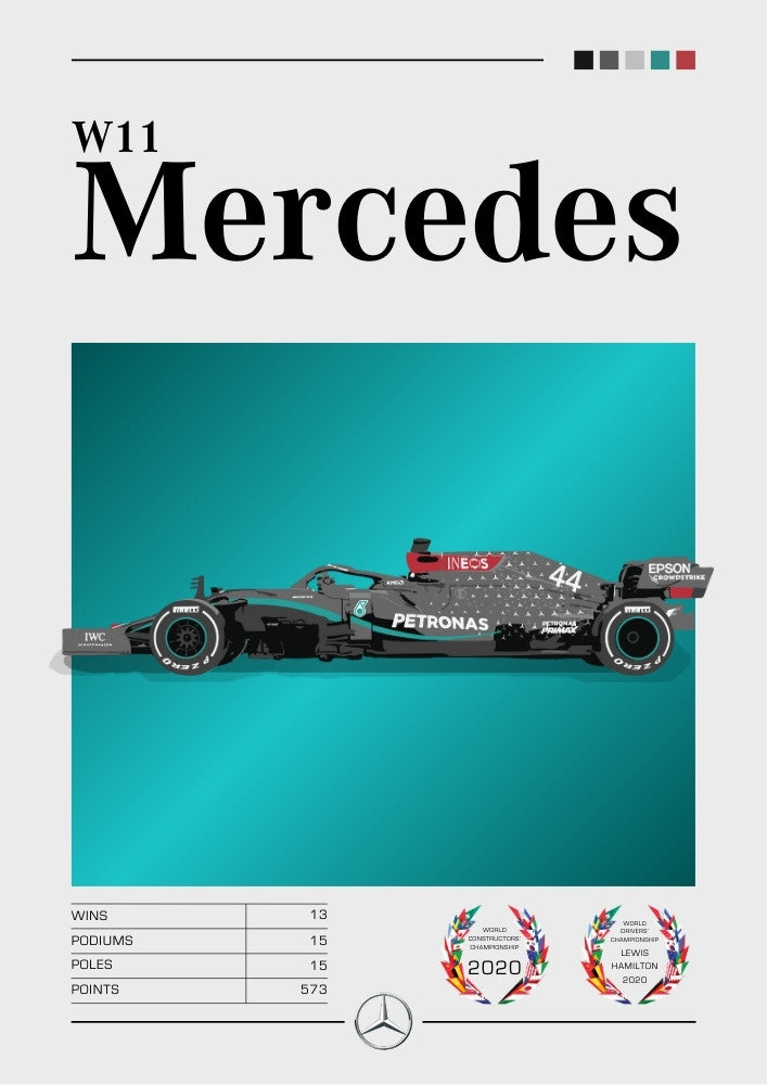 Mercedes-AMG W11 F1 Poster