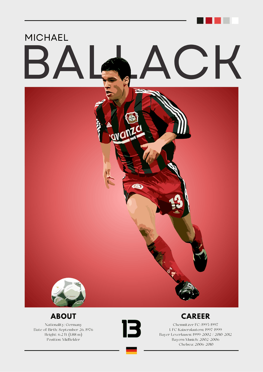 Michael Ballack Poster – German Football Legend Wall Art