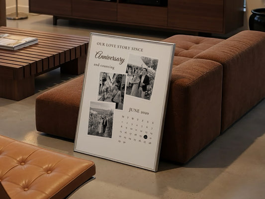 Personalised Anniversary Calendar Photo Poster