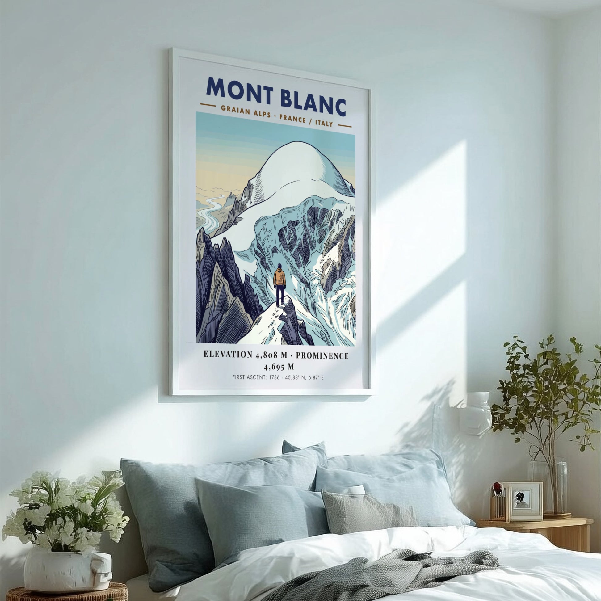 Poster of Mont Blanc featuring a climber overlooking snowy peaks in the Alps.