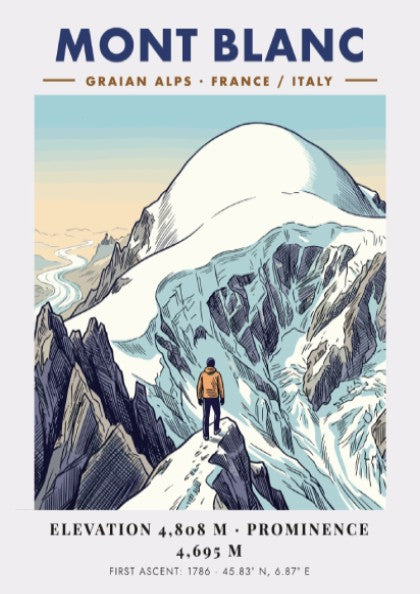 Poster of Mont Blanc featuring a climber overlooking snowy peaks in the Alps.