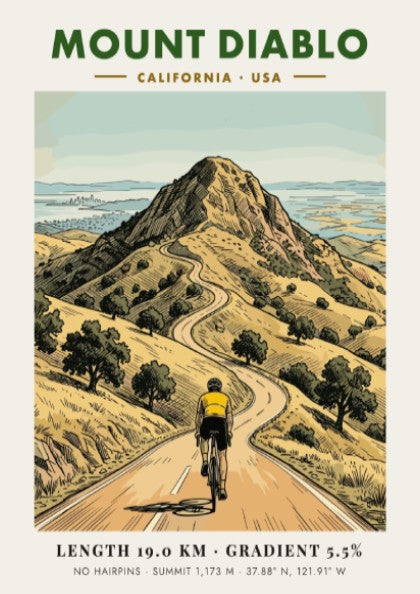 Poster of a cyclist climbing Mount Diablo in California with warm earthy tones