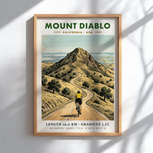 Poster of a cyclist climbing Mount Diablo in California with warm earthy tones